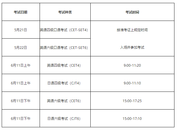 Ͼؔ(ci)(jng)W(xu)tɽW(xu)Ժ2022ϰ(j)(bo)r(sh)g