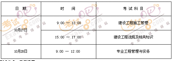 V|2007(j)쎟ԇ6.25W(wng)ψ(bo)