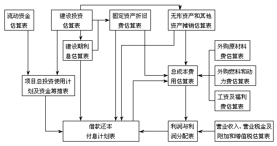 2008r(ji)̎Ӌ(j)r(ji)cơo(do)Y()