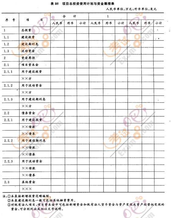 2008r(ji)c(din)ʾcc(din)()