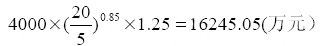 2008r̎ԇr(x)}