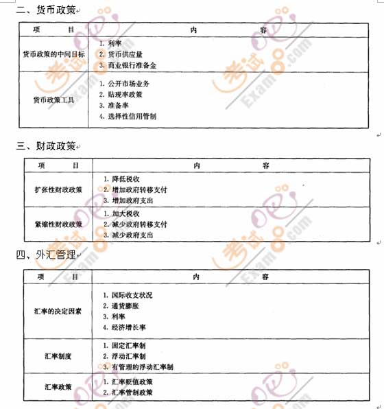 һ쎟O(sh)̽(jng)(j)c(din)yc(din)()