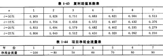 2008r(ji)̎ԇ(x)}()