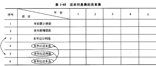 2008r(ji)̎ԇ(x)}()