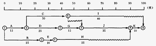 r(sh)(bio)W(wng)j(lu)M(jn)Ӌ(j)