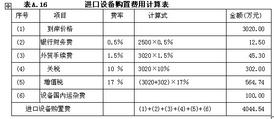 2008r(ji)ԇǰģM}()