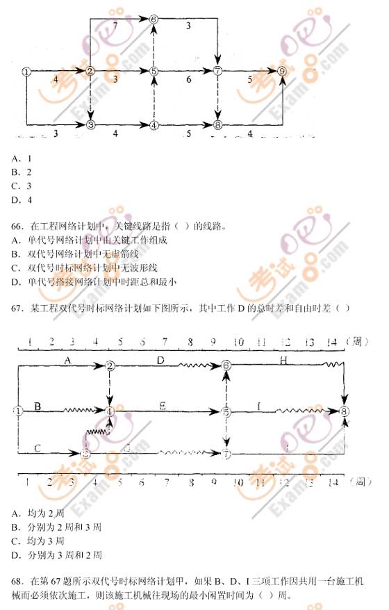 2008O(jin)̎|(zh)ͶYM(jn)ȿơ}