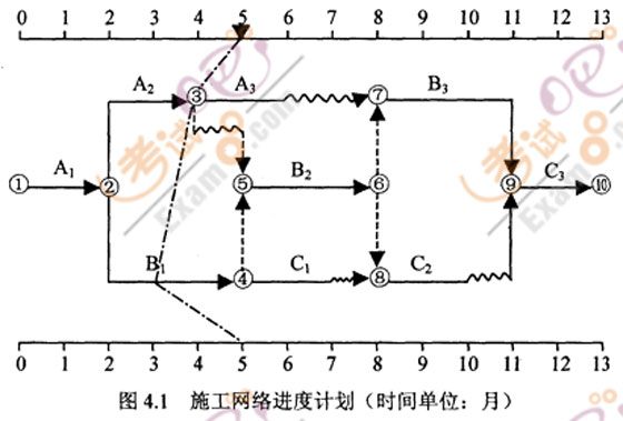 2008r(ji)̎}