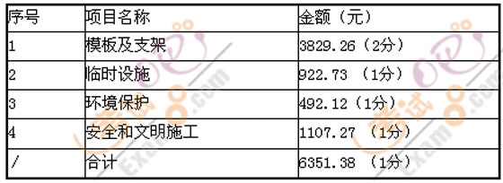 2008r(ji)̎}