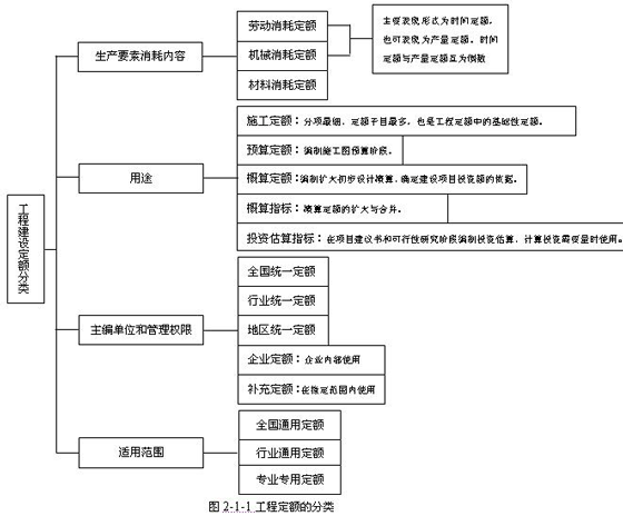 2009r(ji)Ӌ(j)r(ji)cơ¹(ji)c(din)()