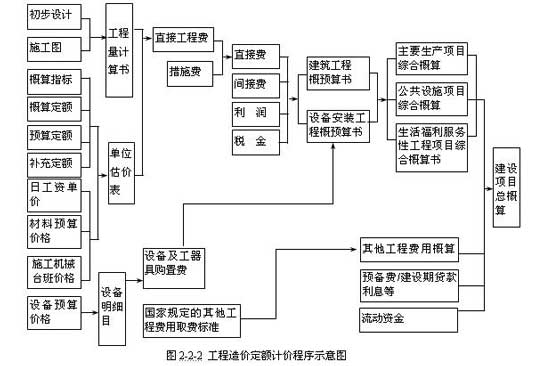 2009r(ji)Ӌ(j)r(ji)cơ¹(ji)c(din)()