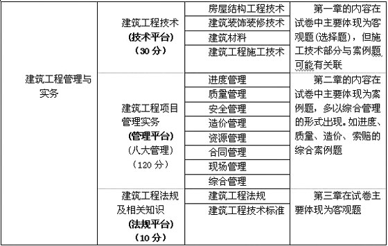 2009һ(j)쎟C(j)늹̡Ao(do)(һ)