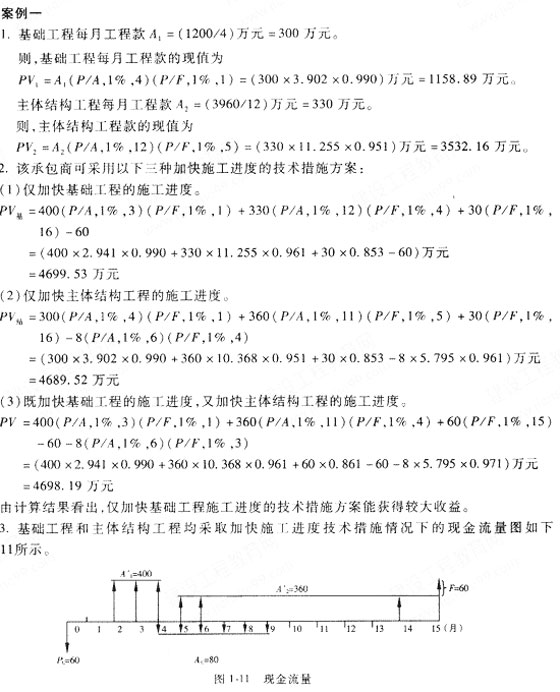 2009rԇ(jng)}(1)