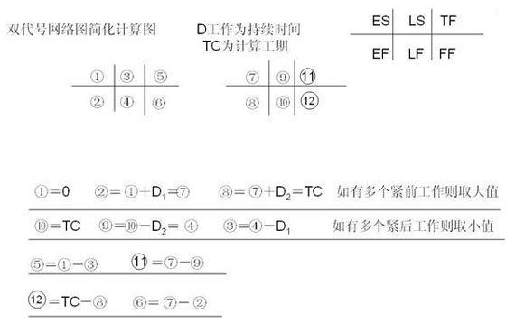 (jng)係Y(ji)2009r(ji)ԇӋ(j)ӛ혿