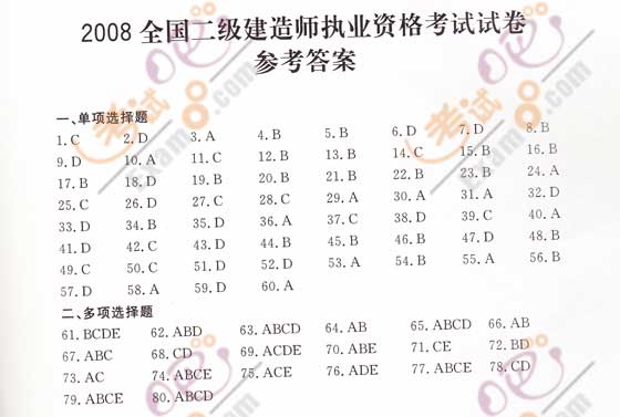 2008쎟O(sh)̷Ҏ(gu)}