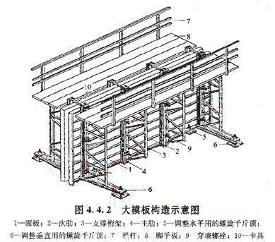 2010r̎g(sh)cӋ()(f)(x)ָ(do)(10)