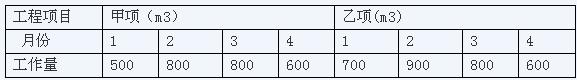 2010쎟C(j)늹̡ģM}Ԕ(1)