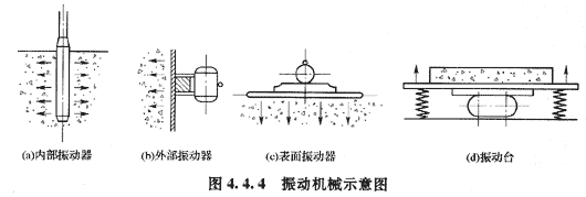 2010r(ji)̎g(sh)cӋ(j)()(f)(x)ָ(do)(20)