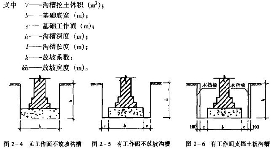 2010r(ji)g(sh)cӋ(j)()Ӌ(j)㷨(5)