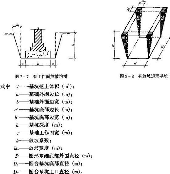 2010r(ji)g(sh)cӋ(j)()Ӌ(j)㷨(5)