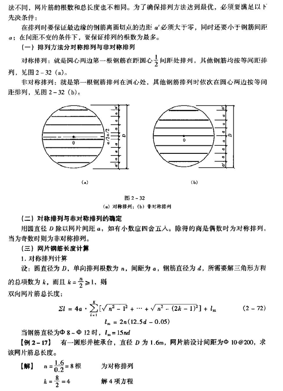 2010r(ji)g(sh)cӋ(j)()Ӌ(j)㷨(10)