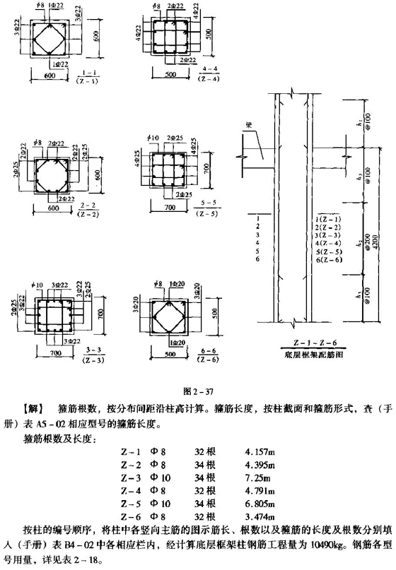 2010r(ji)g(sh)cӋ(j)()Ӌ(j)㷨(11)