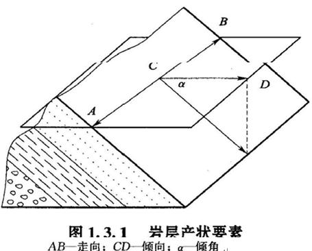 2010r(ji)̎g(sh)cӋ(j)()vPӛ(2)