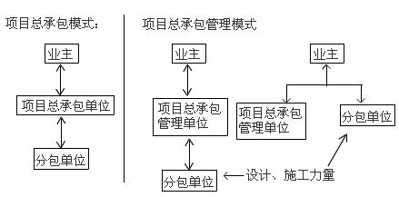 2010O(jin)̎ՓͷҎ(gu)xvx(19)