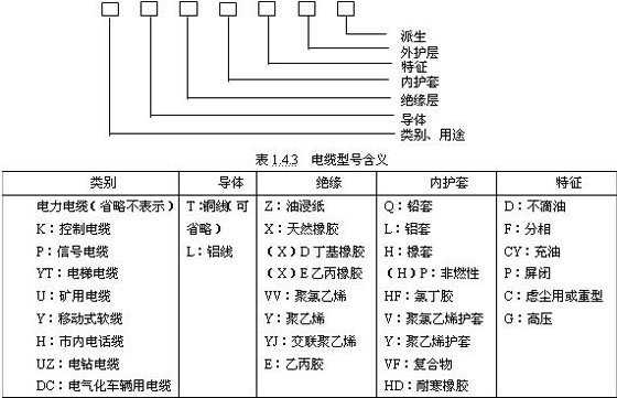 2010r(ji)̎g(sh)cӋ(j)(b)֪R(sh)c(din)(7)