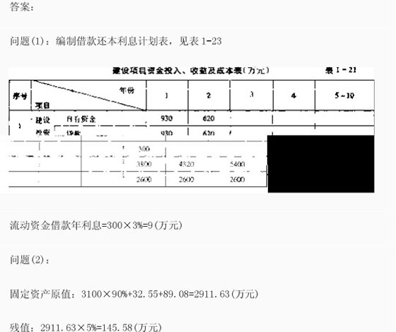 2010r(ji)̎˼֪R(sh)c(din)v(5)