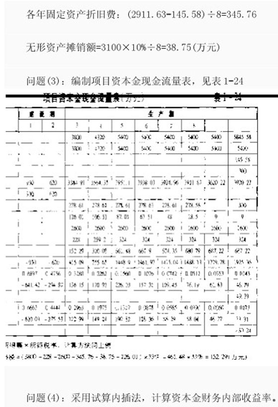 2010r(ji)̎˼֪R(sh)c(din)v(5)