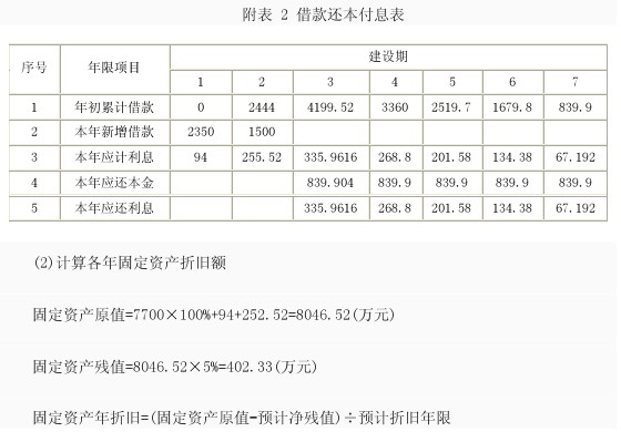 2010r(ji)̎˼֪Rc(din)v(10)