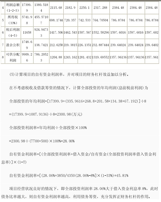 2010r(ji)̎˼֪Rc(din)v(10)