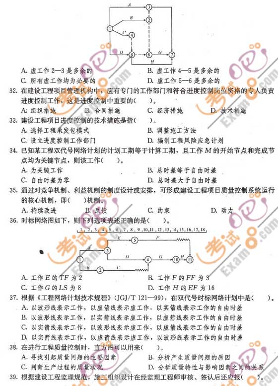 2010һ(j)쎟(xing)Ŀ(qun)A(y)y(c)}(8)