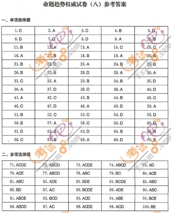 2010һ쎟Ŀ(qun)A(y)y}(8)