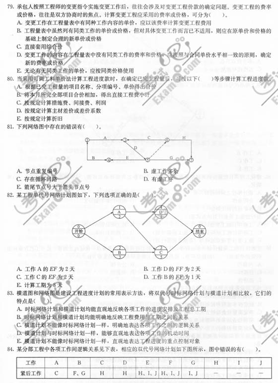 2010һ(j)쎟(xing)ĿRA(y)y(c)}