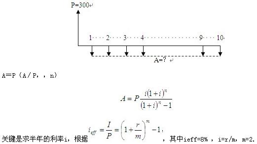 2011r(ji)̎ՓcҎ(gu)(x)}Ԕ(4)