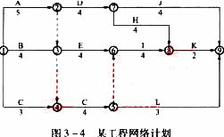 2011O(jin)̎M(jn)ȿơģM俼}(5)