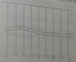 2010һ(j)쎟ԇˮˮ늡}