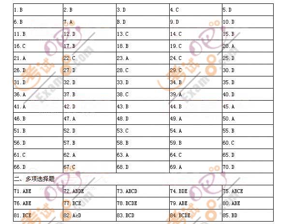 2010ȫ̎ȫa(chn)}