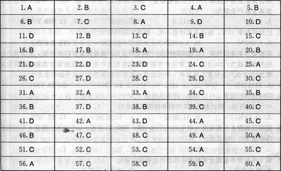 2011һ쎟O(sh)̽(jng)(j)A(y)yԇ}(4)