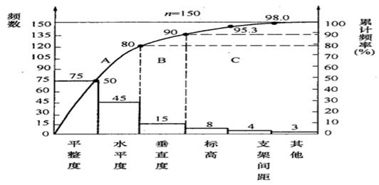 2011һ(j)쎟C(j)늹̡A(y)y(c)ԇ}