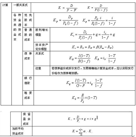 2011r̎AՓcҎ(gu)cv