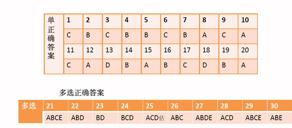 2012쎟ԇC늹}