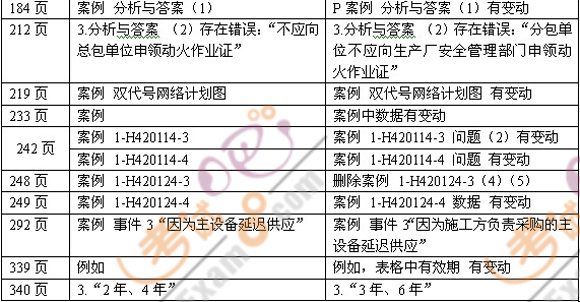 20112012꡶I(y)c(sh)(w)(C(j)늹)f̲Č(du)r