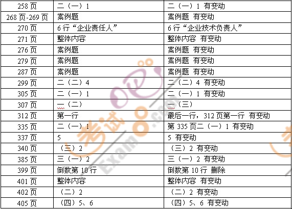 20112012꡶I(y)c(sh)(w)()f̲Č(du)r