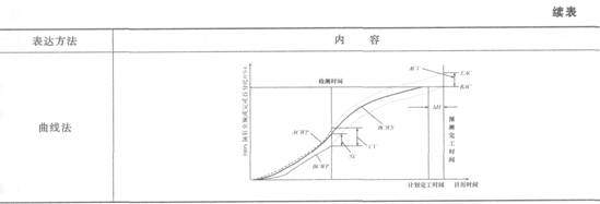 2012һ(j)쎟ԇ(xing)Ŀ}c(din)18