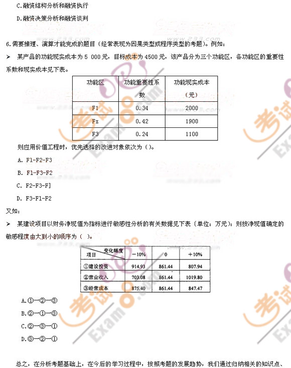 2012r(ji)̎꡶ՓcҎ(gu)}c(din)