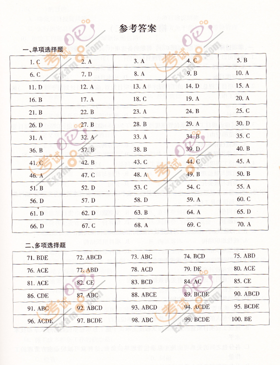 2012һ(j)쎟(xing)ĿA(y)y(c)(1)