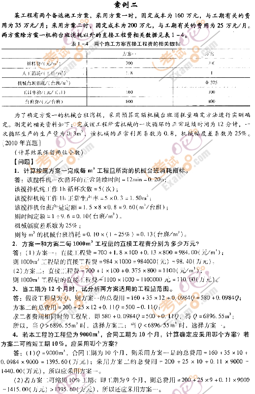 2012r(ji)̎^P(gun)}һ